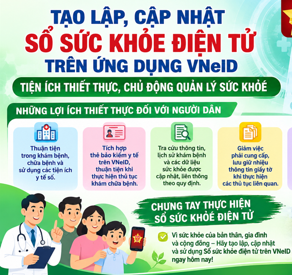 Tạo lập, cập nhật Sổ sức khỏe điện tử trên ứng dụng VNeID - Tiện ích thiết thực, chủ động quản lý sức khỏe