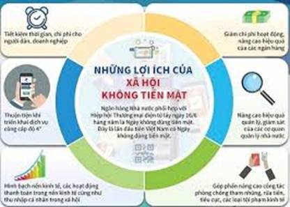 Những lợi ích của thanh toán không dùng tiền mặt